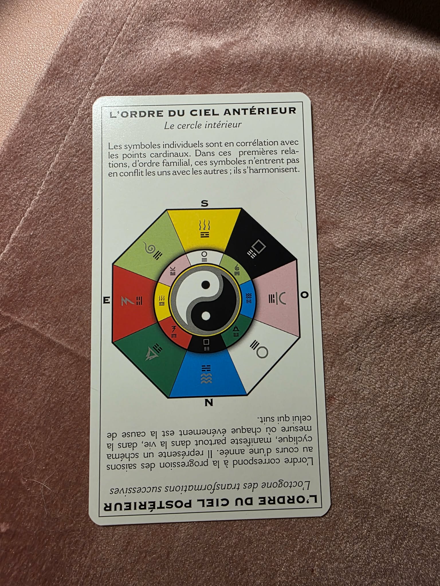 Dos de la boîte Oracle TAO - description