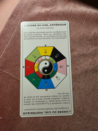 Dos de la boîte Oracle TAO - description
