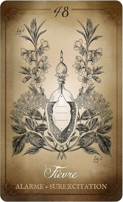 Carte Anxiété — Frayeur, Appréhension