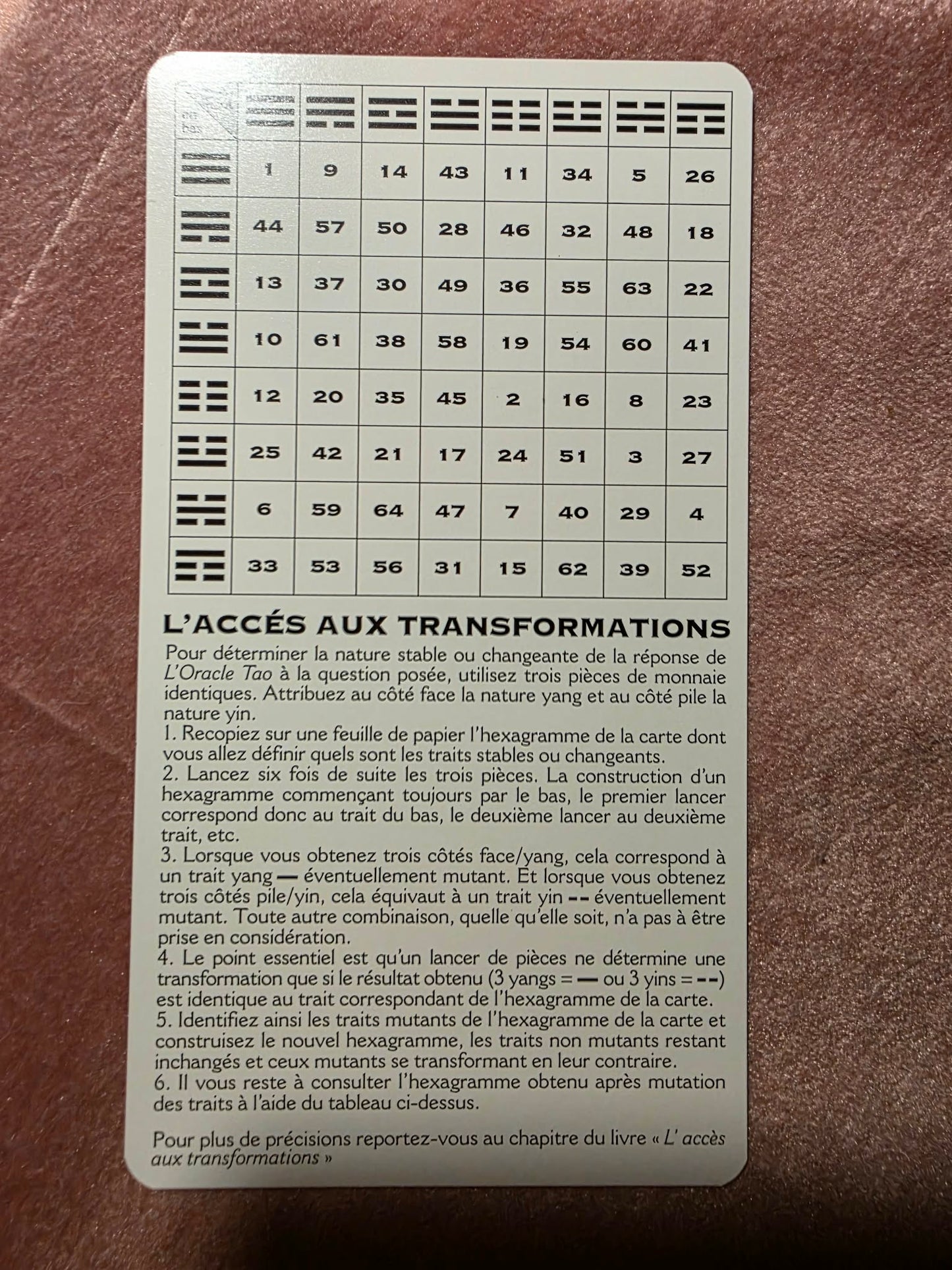 Oracle TAO - cartes illustrées